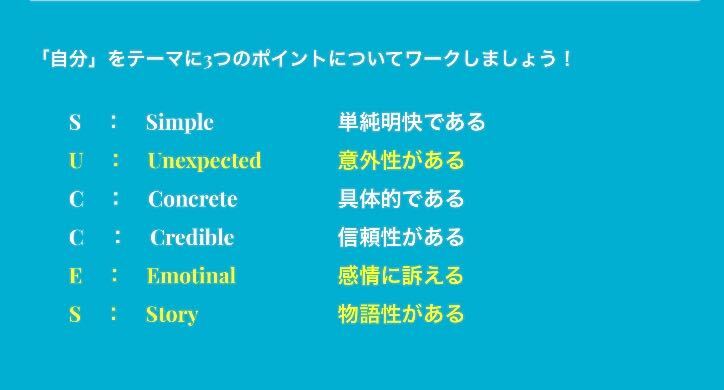 f:id:Sayaka1116:20200714200917j:plain