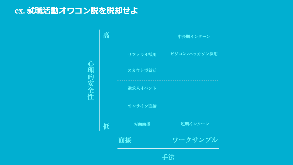 f:id:Sayaka1116:20200714222013p:plain