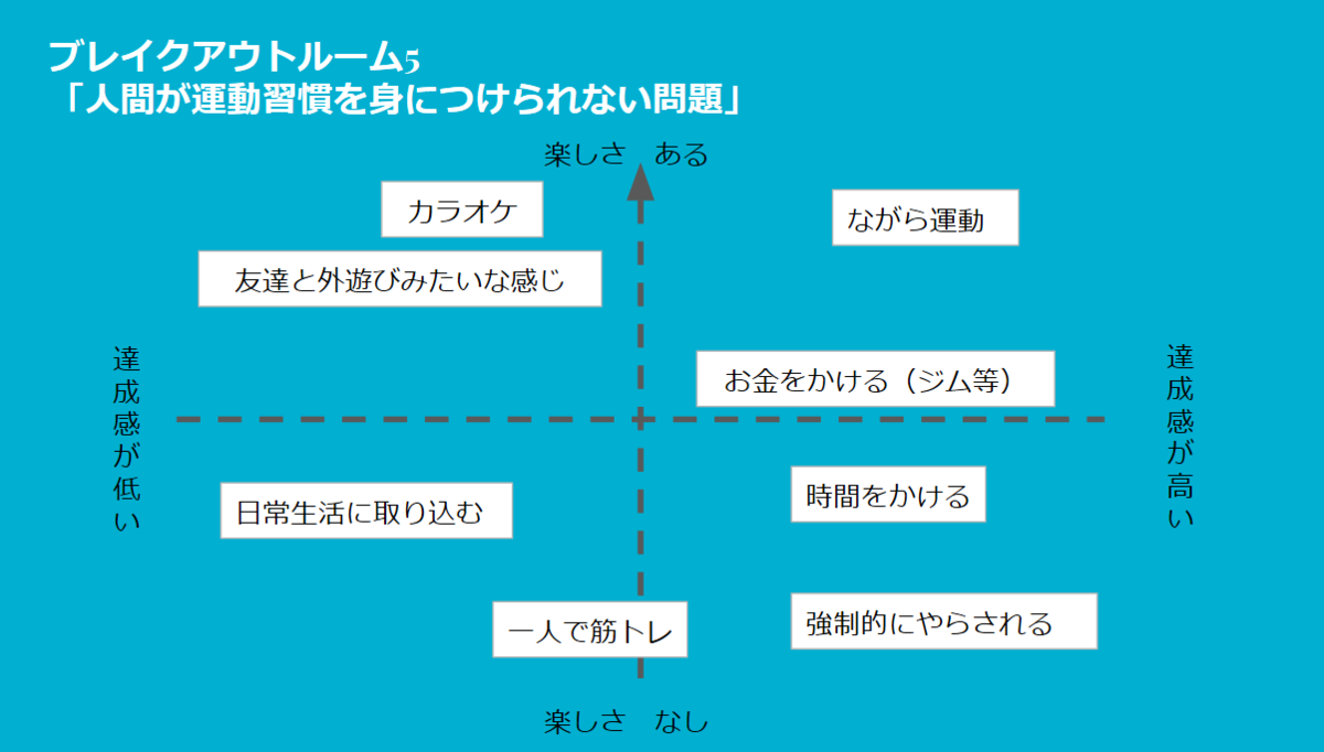 f:id:Sayaka1116:20200714222215p:plain
