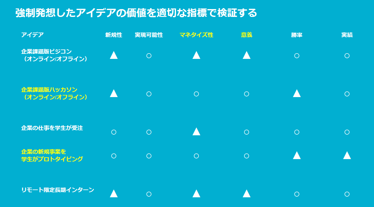 f:id:Sayaka1116:20200714223051p:plain