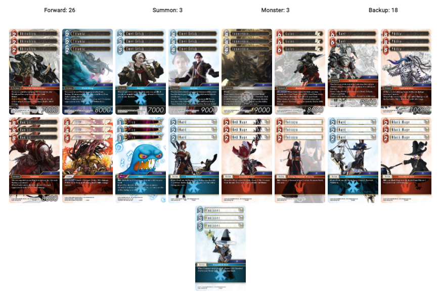 Fftcg 対戦デッキを改造してみよう 火氷編 初心者向け Fftcg腹痛日和 Fftcg 対戦デッキを改造してみよう 火氷編 初心者向け Fftcg腹痛日和