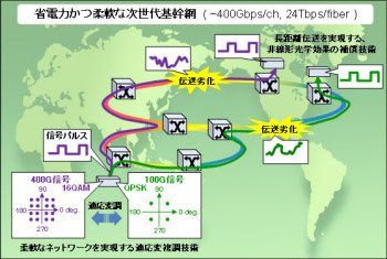 f:id:ScamCoiner:20180722194732p:plain f:id:ScamCoiner:20180722194732p:plain