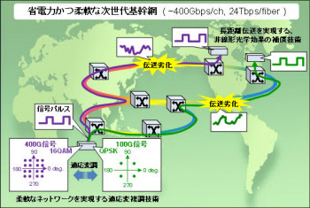 f:id:ScamCoiner:20180722194732p:plain