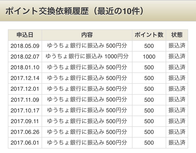 f:id:Schizoid-personality:20190819160626j:plain