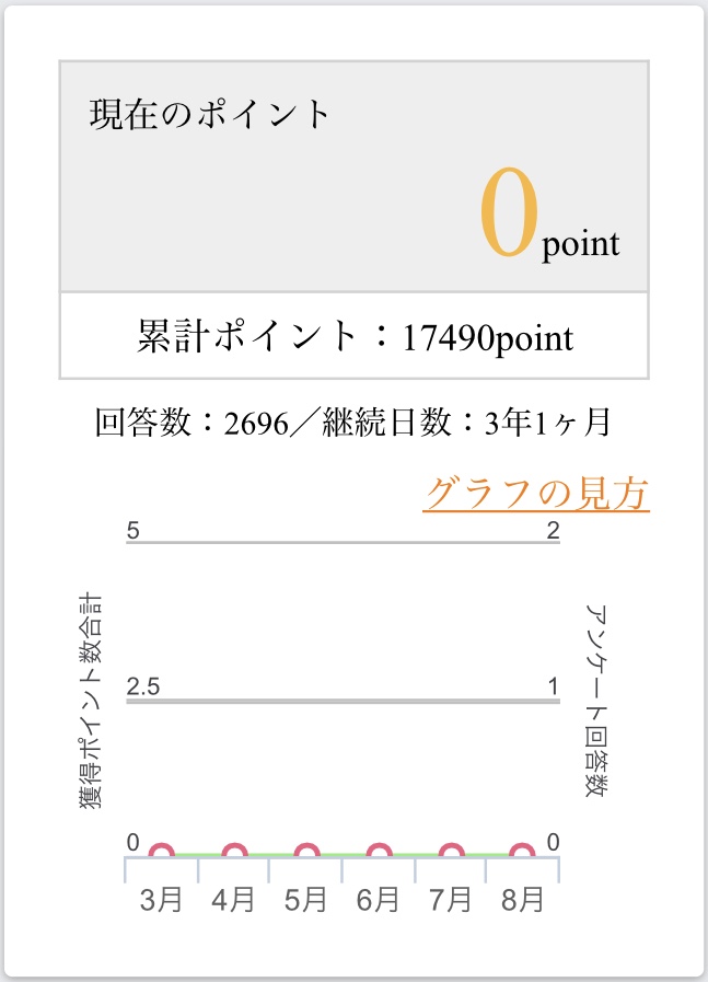 f:id:Schizoid-personality:20190820120058j:plain