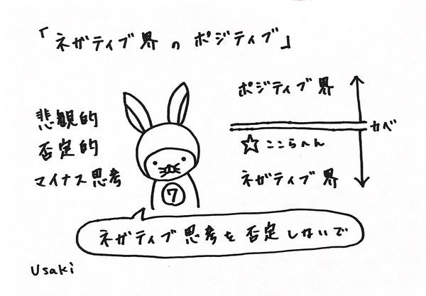ネガティブ界のポジティブ マイナス思考だからこそ スキゾイドな ウサキさん の思考