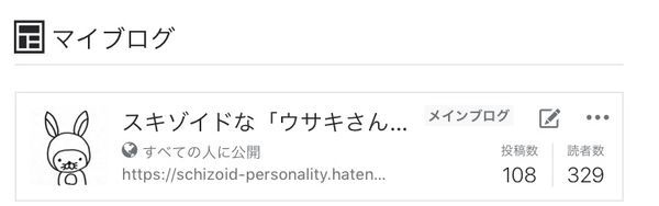 f:id:Schizoid-personality:20191024120246j:plain
