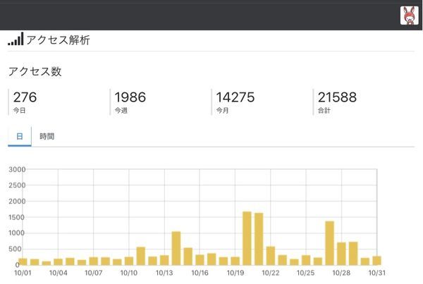 f:id:Schizoid-personality:20191101090114j:plain