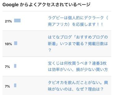 f:id:Schizoid-personality:20191101120347j:plain