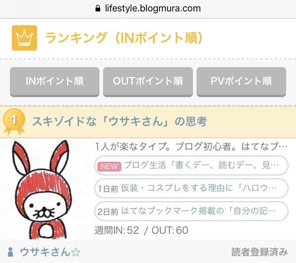 f:id:Schizoid-personality:20191209113629j:plain f:id:Schizoid-personality:20191209113629j:plain