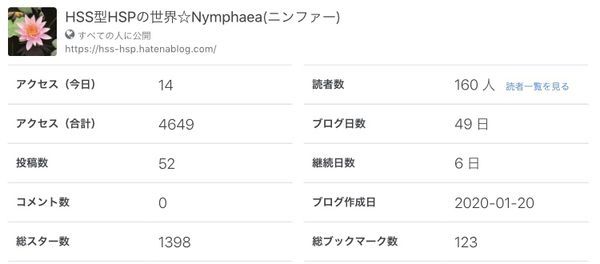 f:id:Schizoid-personality:20200323131813j:plain
