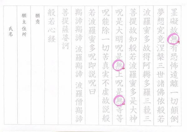 般若心経は「無」が多い【文字数ランキング】写経 - スキゾイドな