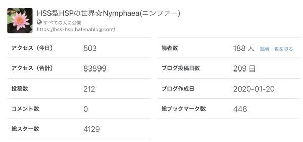 f:id:Schizoid-personality:20210202112149j:plain