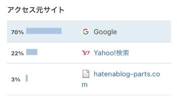 f:id:Schizoid-personality:20210202142235j:plain