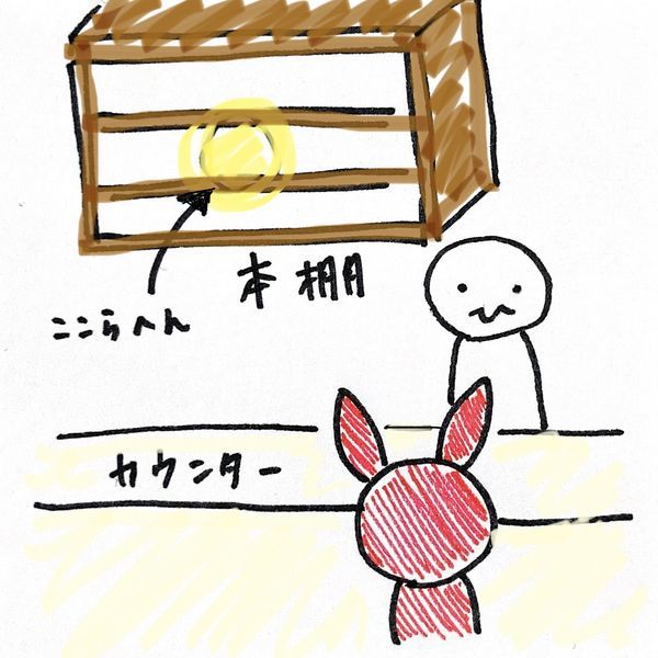 f:id:Schizoid-personality:20220113095714j:plain