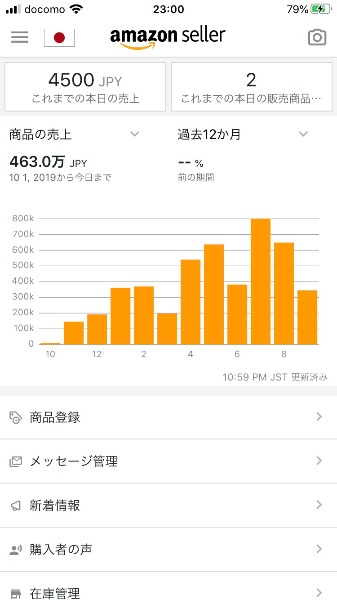 f:id:Scizor2:20201010003619j:plain f:id:Scizor2:20201010003619j:plain