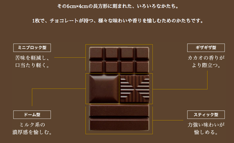 f:id:ScotchHayama:20180106234445p:plain