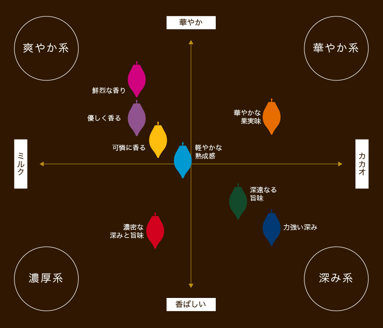 f:id:ScotchHayama:20180106234952j:plain