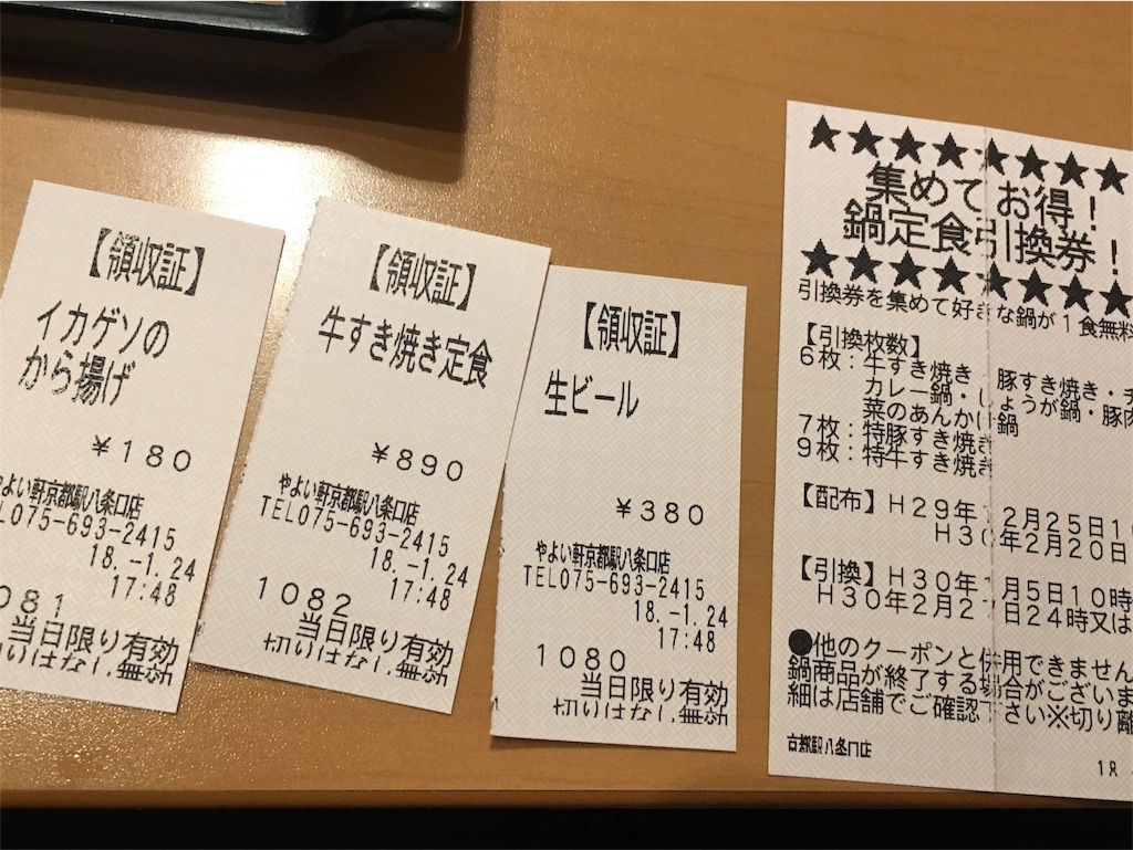 f:id:ScotchHayama:20180124183131j:image
