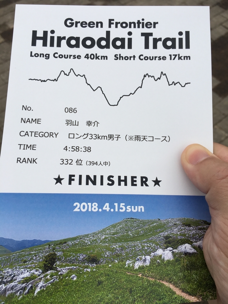 f:id:ScotchHayama:20180415130330j:plain f:id:ScotchHayama:20180415130330j:plain