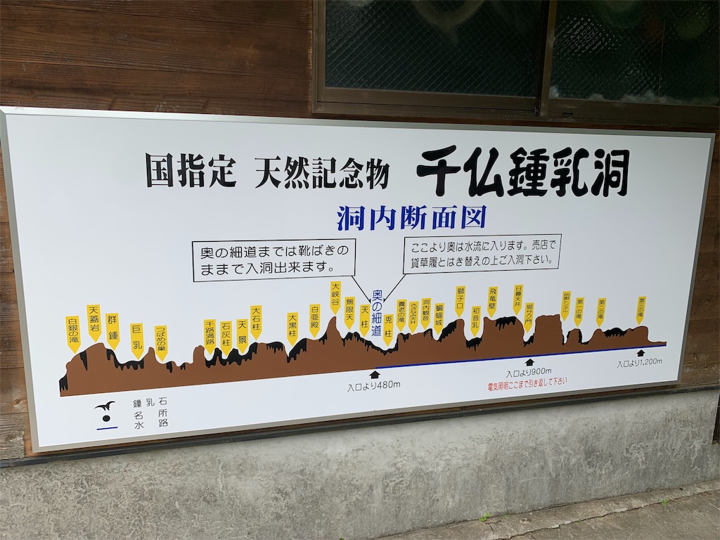 f:id:ScotchHayama:20190815150015j:image f:id:ScotchHayama:20190815150015j:image