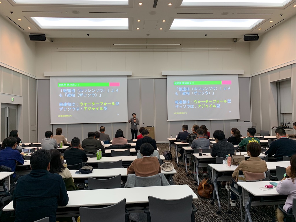 f:id:ScotchHayama:20191124202627j:image