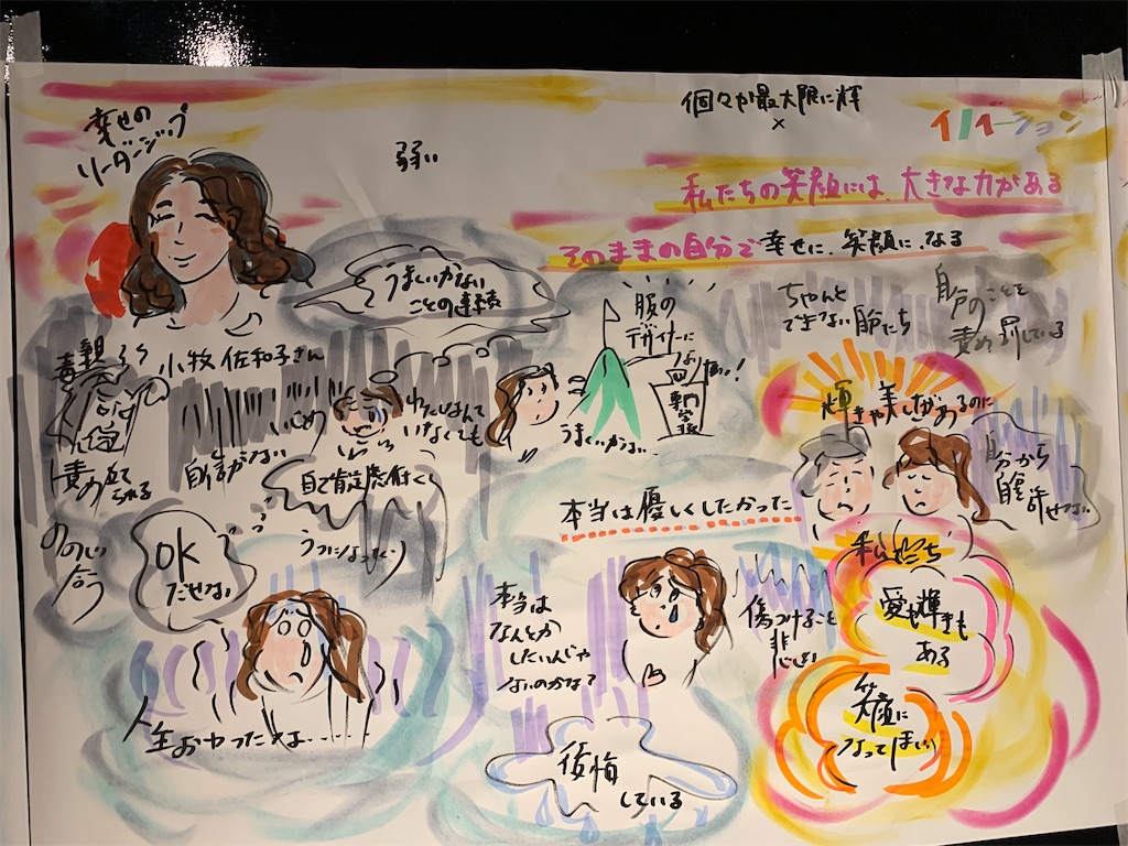 f:id:ScotchHayama:20200220083121j:image