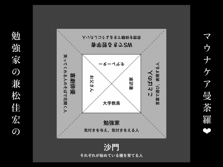 f:id:ScotchHayama:20211203111058p:plain