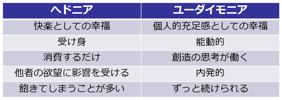 f:id:ScotchHayama:20211203112158p:plain