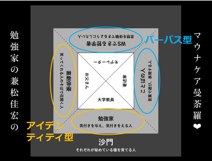 f:id:ScotchHayama:20211203115005p:plain