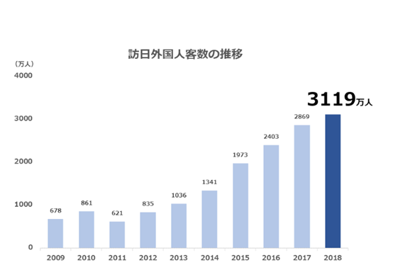 f:id:Scryinfo:20191101105554p:plain f:id:Scryinfo:20191101105554p:plain
