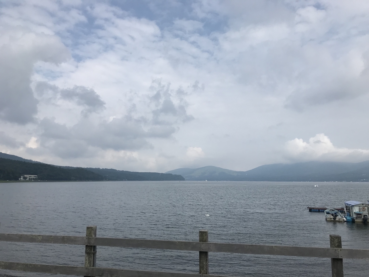f:id:Sebastian1976:20190820075635j:plain f:id:Sebastian1976:20190820075635j:plain