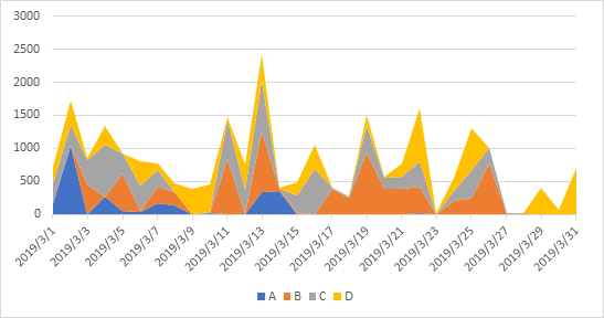 f:id:Sec-Owl:20190403001846p:plain