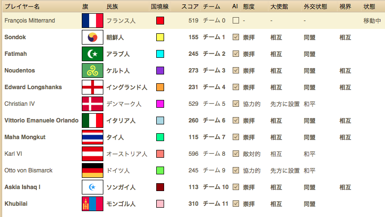 f:id:Sediment:20161211004211p:plain