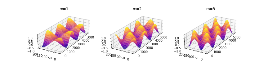 f:id:SedimentHydraulics:20200211132817p:plain f:id:SedimentHydraulics:20200211132817p:plain