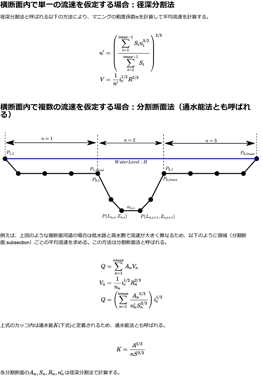 f:id:SedimentHydraulics:20200328193511p:plain