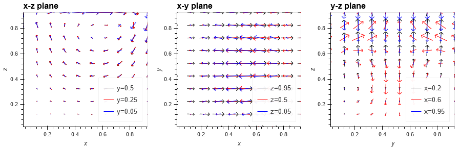 f:id:SedimentHydraulics:20200610093542p:plain f:id:SedimentHydraulics:20200610093542p:plain