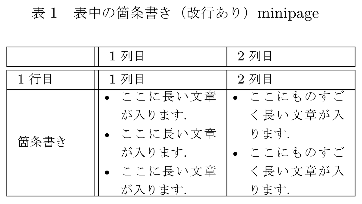 備忘録 Texの表中の箇条書き 改行あり 趣味で計算流砂水理