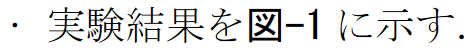 f:id:SedimentHydraulics:20210512215301p:plain
