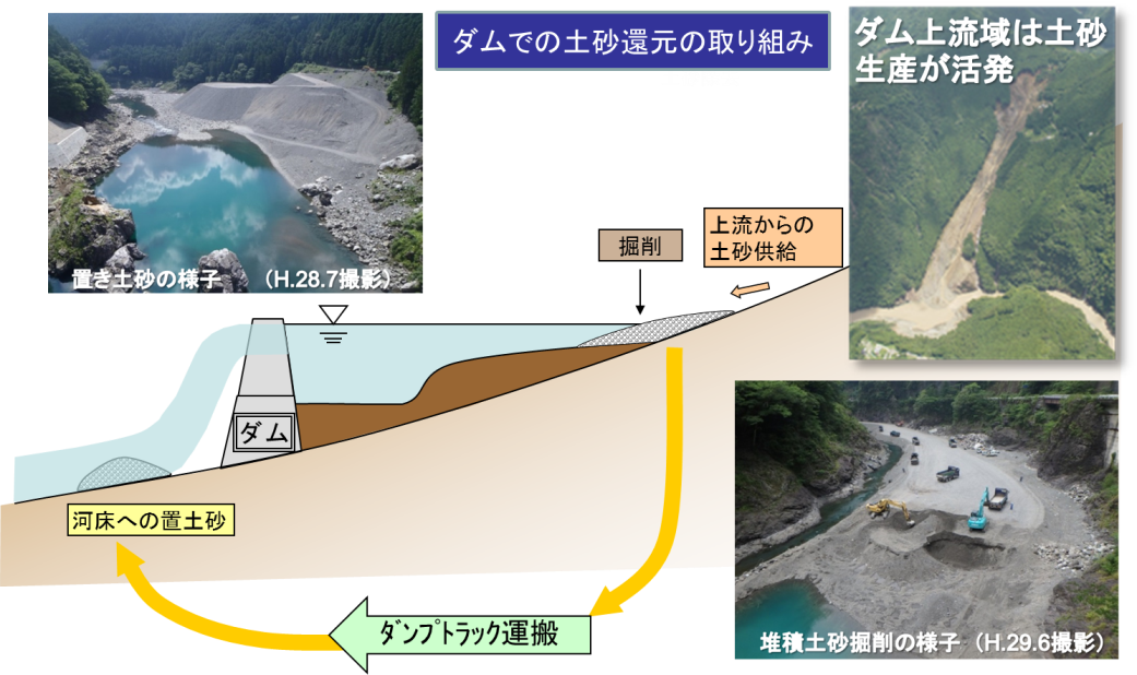 f:id:SedimentHydraulics:20211218121819p:plain