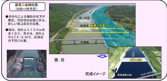 f:id:SedimentHydraulics:20211222131149p:plain