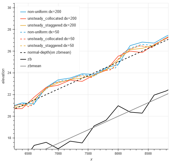 f:id:SedimentHydraulics:20220109230011p:plain