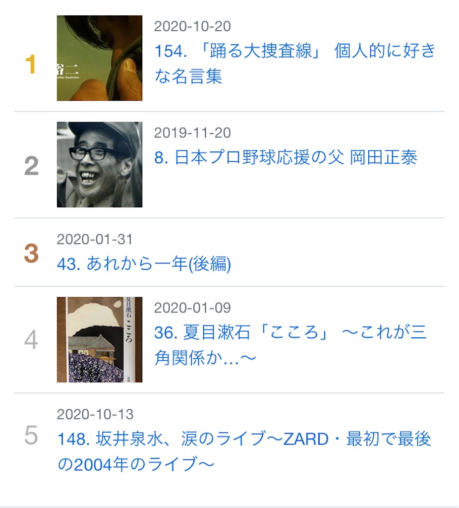 161 祝 ブログ一周年 これまでを振り返る U8sefia