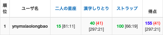 f:id:Segtree:20190222221044p:plain f:id:Segtree:20190222221044p:plain