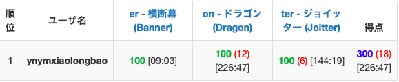 f:id:Segtree:20190308173659p:plain f:id:Segtree:20190308173659p:plain