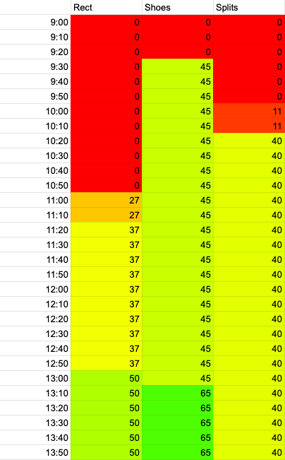 f:id:Segtree:20200316164625p:plain