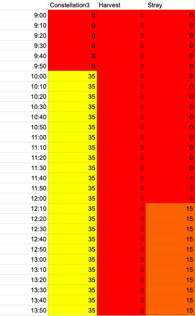 f:id:Segtree:20200322171330p:plain f:id:Segtree:20200322171330p:plain