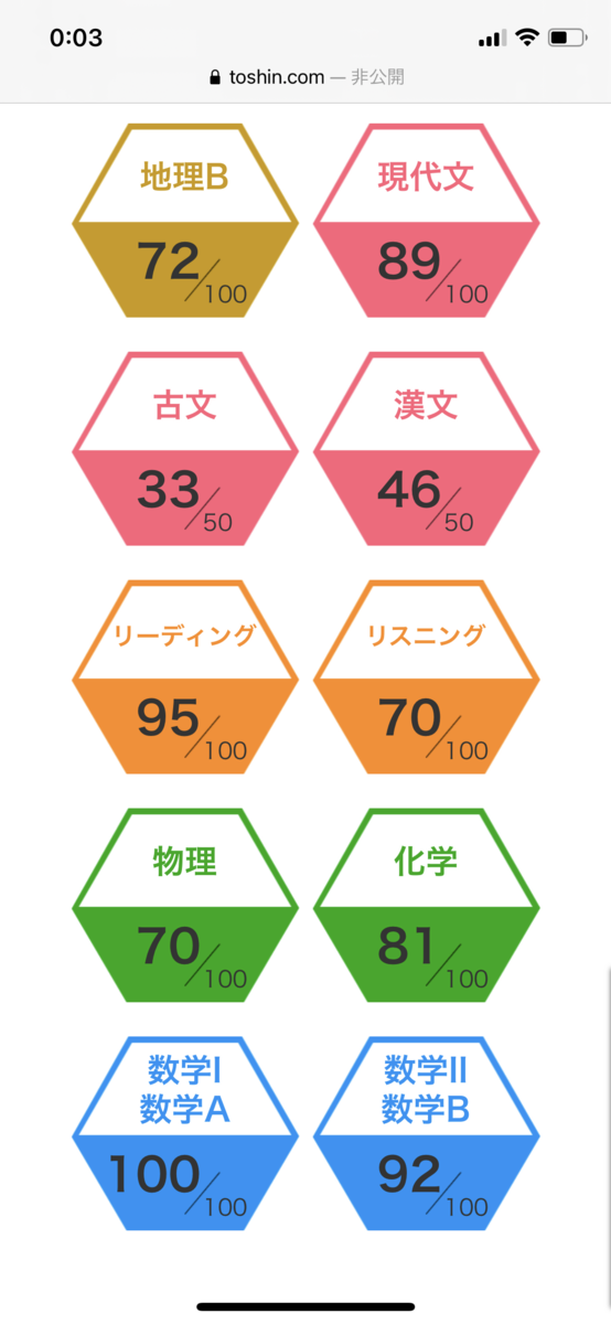 f:id:Segtree:20210313185145p:plain