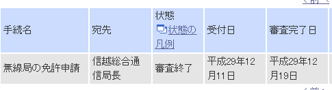 f:id:SeisoSakuya:20171219215210p:plain f:id:SeisoSakuya:20171219215210p:plain