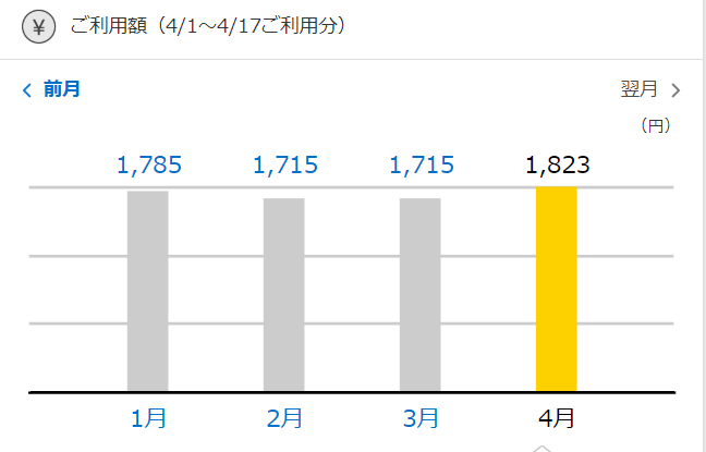 f:id:SeisoSakuya:20190418135051p:plain